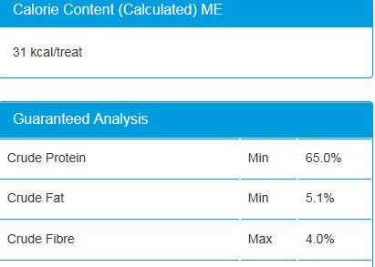 CALED BF TNDRSTCK DOGTRT ( 4 X 3.9 OZ   )